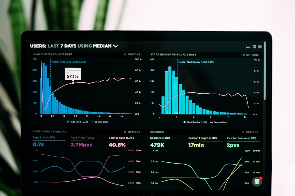 WMS ROI calculator — dashboard visualization of warehouse payback metrics for mid-market 3PLs