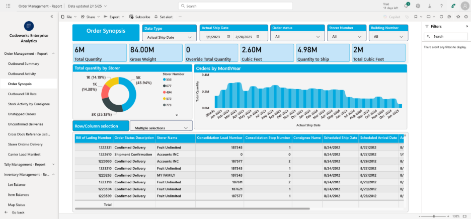 Codeworks Enterprise order synopsis report by storer and shipment